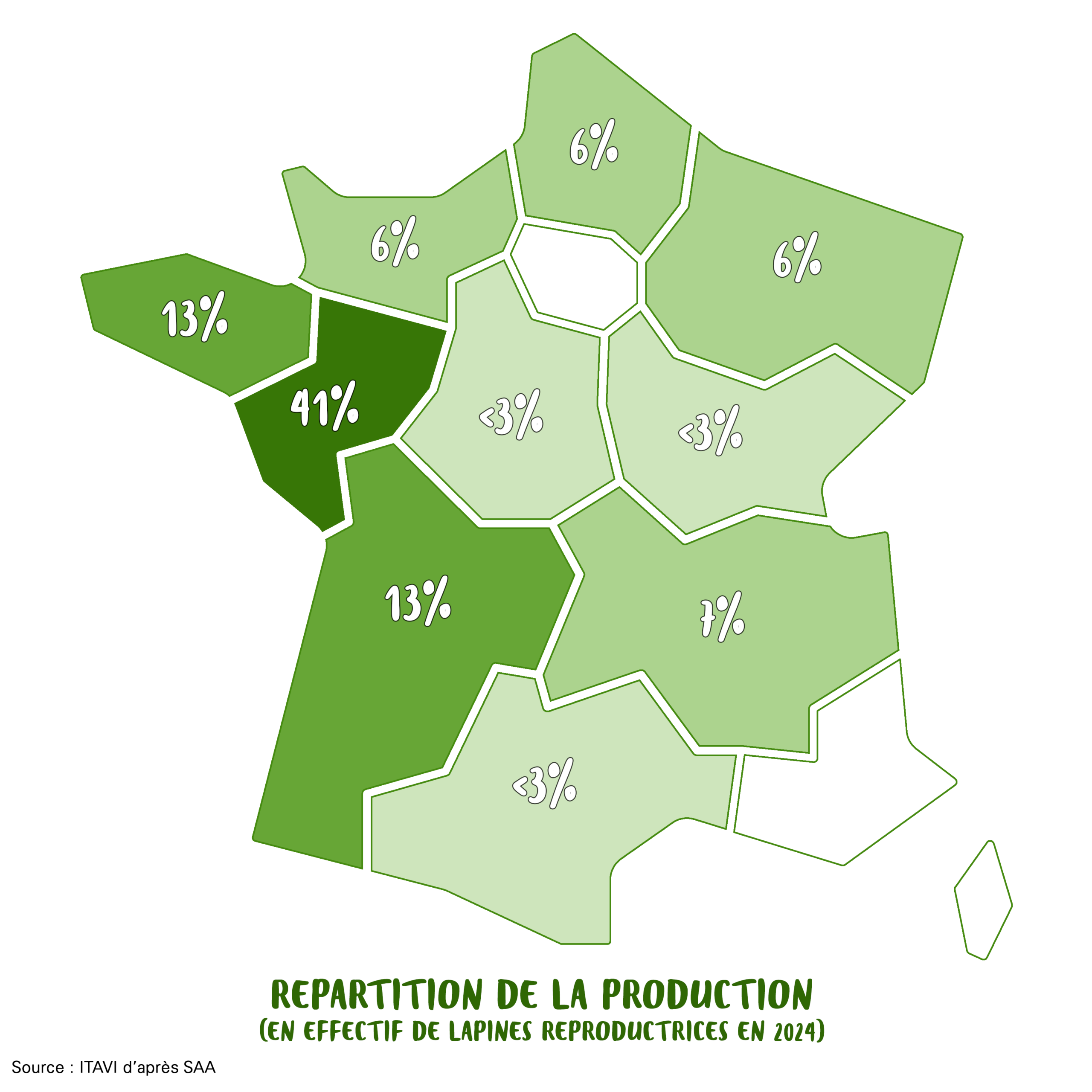 Infographie-Repartition-production-scaled.png